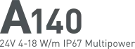 Serie logotype