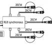 Контроллер ARD-CLASSIC-SYNC-RGB-1000LED White (230V, 80W, RF ПДУ) (Ardecoled, Закрытый)