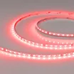 Светодиодная лента RT-H96-5mm 24V RGBW-Day-4-in-1 (10 W/m, IP20, 5m) (Arlight, узкая)
