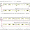 Светодиодная лента TWIST-A120-10mm 24V White6000 (10 W/m, IP20, 2835, 5m) (Arlight, Открытый)
