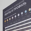 Стенд Ленты и Профиль ARL-COMBO-01-830х600mm (230V) (Arlight, -)