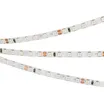 Светодиодная лента RT-A120-5mm 24V Yellow (9.6 W/m, IP20, 2835, 5m) (Arlight, узкая)