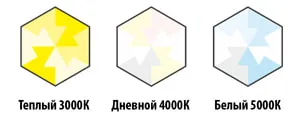 coloursoflights.jpg