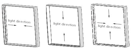 modules_ZM_direction.jpg