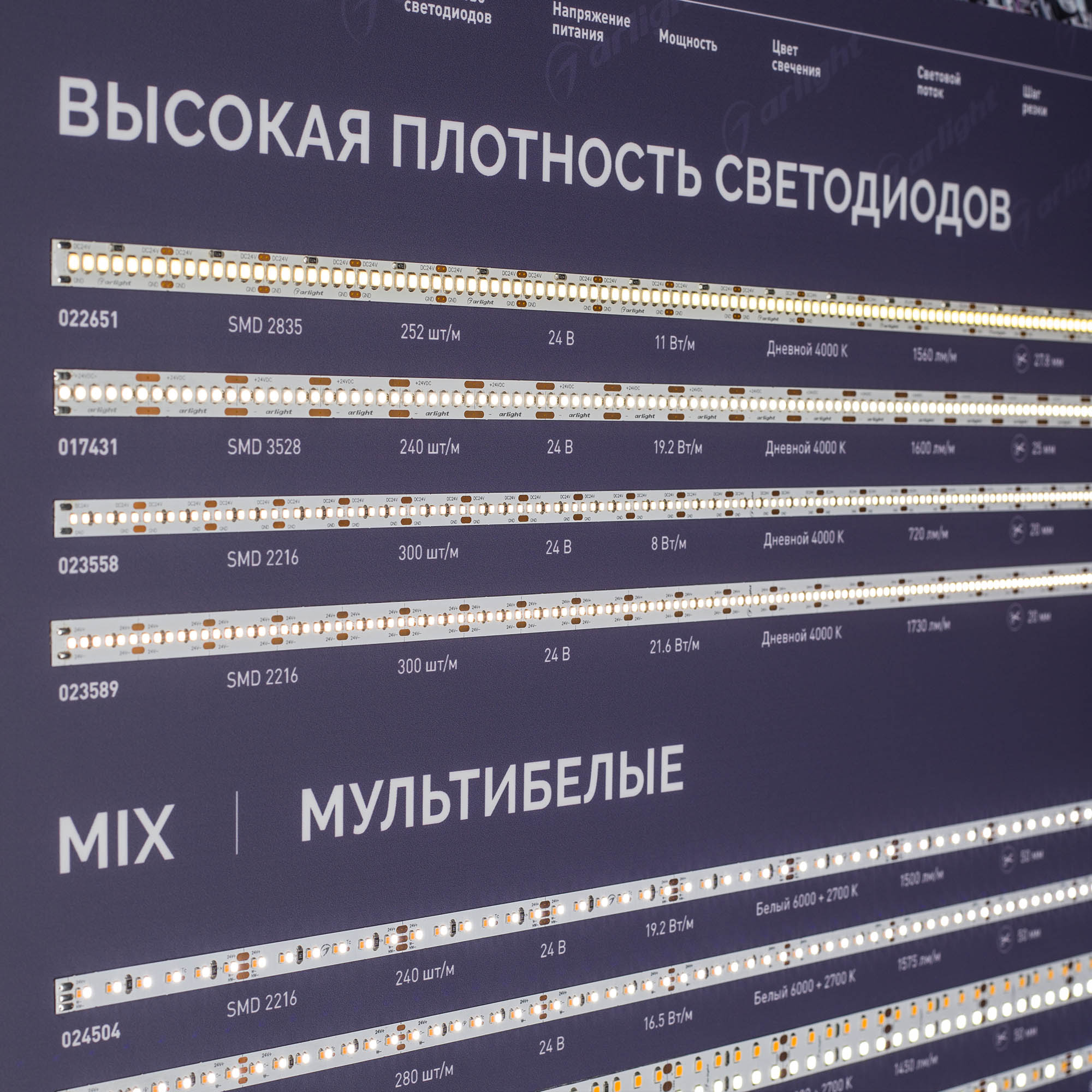 Дополнительное фото