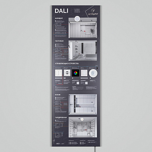 Стенд Управления DALI-1760х600mm-V1 (DB 3мм, пленка, лого) (Arlight, -)